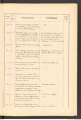 k.k. naturhistorisches Hofmuseum, Protokollbuch Intendanzakten 1890, Seite 43
